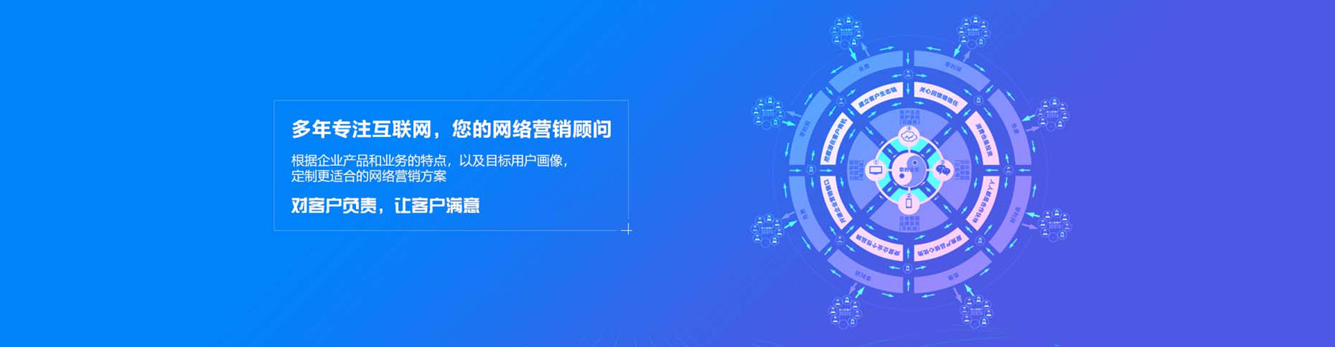 固阳百度sem